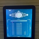 (주)엠엠시네마(9관) | 롯데시네마 건대입구 9관 G열 후기 주차 정보 크리스마스 영화 니코 오로라원정대의 모험 5세 추천영화