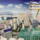 대동프라자 이미지