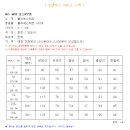 M83 포스 9부 통 이미지