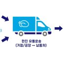 한진육가공