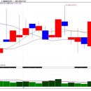 한솔스틸(주) 이미지