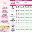 으뜸플러스안경 안산초지점 이미지