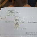정관장금곡점 | 남양주스마트 56차 교육 후기 스텔라화장품 개업 창업...동영상 만들기 강의 정관장 가정의달 선물세트