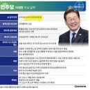 엔비디아 GPU 26만장이 한국에 진짜 호재인 이유 정리 이미지