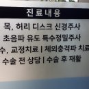 윤재활의학과의원 네이버블로그