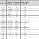 우진산업건설 이미지