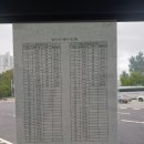 세륜중학교 | 송파오금동 마을버스 01번, 처음 타본 후기! 꼭 알아야 할 5가지 정보