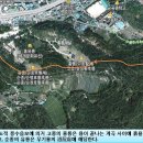 일제의 음모가 깔린 홍릉과 유릉 이미지
