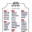 인쌩맥주 둔산점 네이버블로그