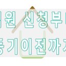 법원이혼신청 → 파주아파트 재산분할 법무사 등기이전까지 이미지