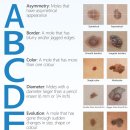 아카데미한의원 | 경복궁한의원) 동작 아카데미, 카페 프로스퍼 후기