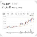 성일석유 이미지