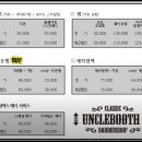 엉클부스 목동점 네이버블로그