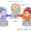 정강한의원 이미지