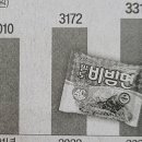 명지아성태권도 네이버블로그