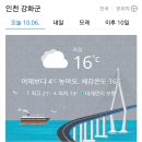 10월6일(금)김포.강화 날씨 이미지