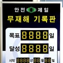 (주)제일안전 이미지