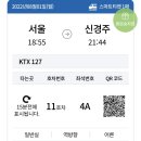 제일자동차 이미지