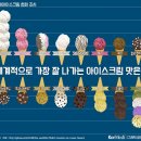 탁식 이미지