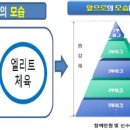 별당구클럽 이미지