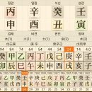흑도두목(黑道頭目) - 조직폭력배 두목(組織暴力輩 頭目) 이미지