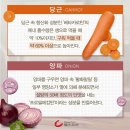 조은과일 - 세종특별자치시 보듬4로 9 | 조은과일