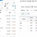 제니스리치