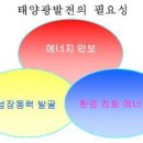발전산업