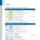 제17회 청마문학제 이미지