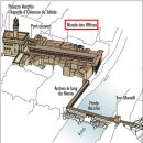 동부신도 권투체육관 | 피렌체 우피치 미술관 (2) / 조각상 사이를 거닐다