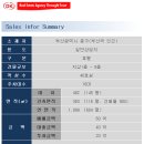 대경부동산중개사무소 이미지