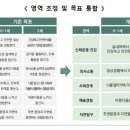 개정어린이집 이미지