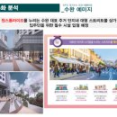 행복플러스마트 이미지