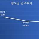 유호출장소 이미지