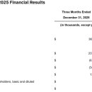 Tempus&Company 이미지