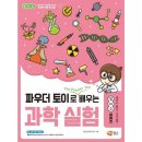 해람 이미지