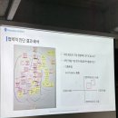 주식회사 쿠퍼실리테이션그룹 | [KOOFA OD Starter] 조직개발 시작하기: 2일차 조직개발 프로세스 만나기