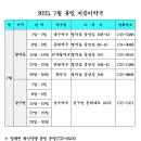 2023-0048 이미지