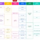 2025 부평풍물대축제 이미지