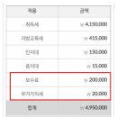 성실법무사