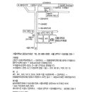 양희상(과천과학관 과장)장녀(지혜) 결혼식-4월19일(일) 오후1시 이미지