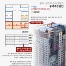 (주)화정산업 이미지