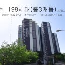 한신더휴(아파트 내) 이미지