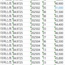 포레나에이스공인중개사사무소 이미지