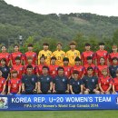 2014 U-20 멕시코 여자월드컵 한국팀 8강전 일정 이미지