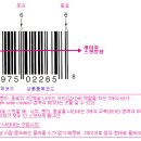 바코드 - 강릉시 금성로 32-1 | 바코드