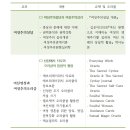 타로 심리상담 활용 이미지