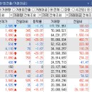 (주)웰솔루션 이미지