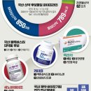 (주)바이오리브 | K바이오, &#34;올해 연매출 1조원 넘는 신약, 5년내 5개 이상 나올 것&#34;