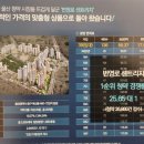 번영로센트리지공인중개사사무소 네이버블로그